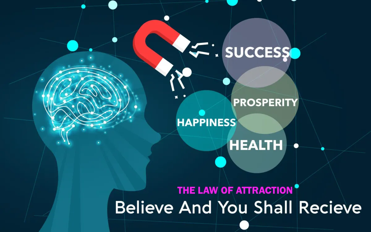 The Law of Attraction